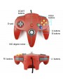 Original Nintendo 64 Controller Red - N64 Style Controller Red